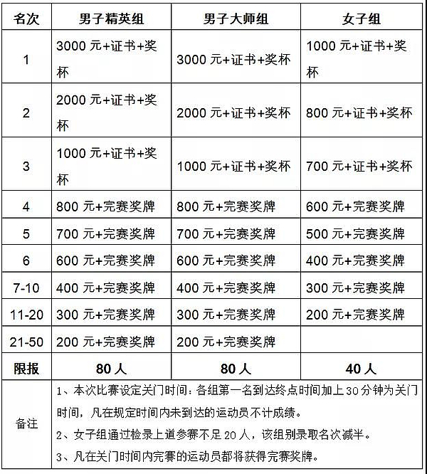 微信图片_20200816142502.jpg 微信图片_20200816142502.jpg